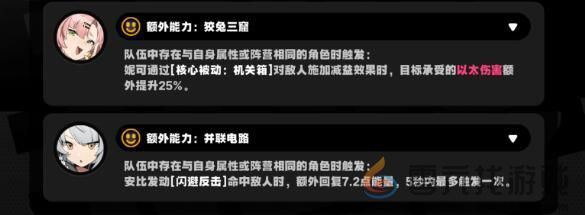 绝区零S级角色阵容怎么组队(图2) 绝区零S级角色阵容怎么组队(图2)