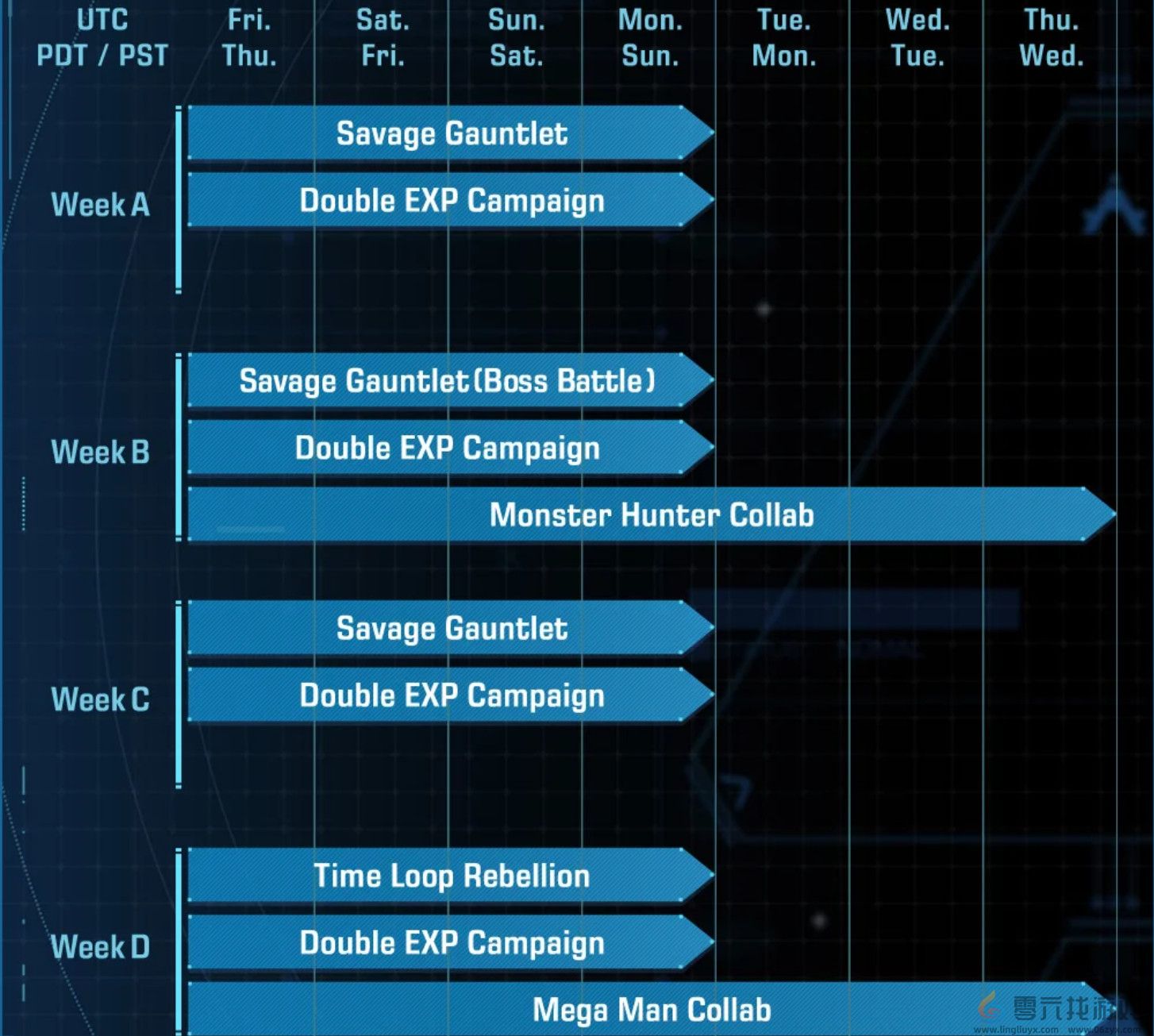 《原始袭变》仅发售一年 Capcom宣布停更新内容(图3)
