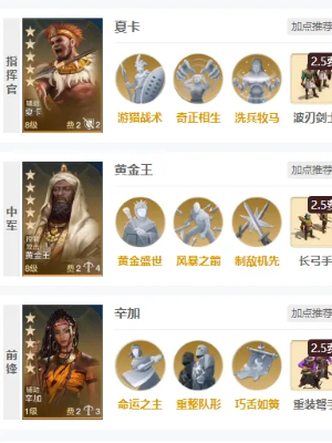 世界启元斯辛加玩法介绍(图6) 世界启元斯辛加玩法介绍(图6)