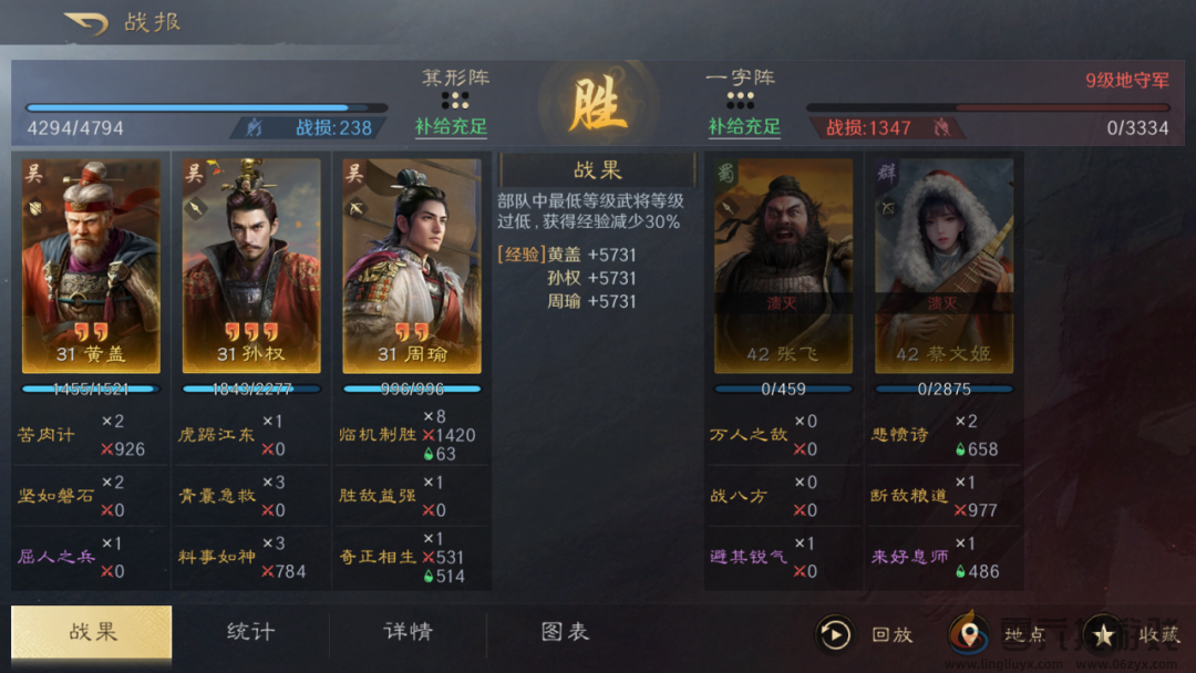 三国谋定天下黄盖孙权周瑜阵容推荐(图2) 三国谋定天下黄盖孙权周瑜阵容推荐(图2)