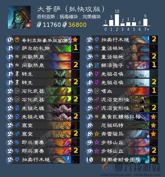 炉石传说萨满祭司可以用什么卡组(图4)