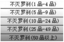 永劫无间手游段位匹配机制介绍(图3) 永劫无间手游段位匹配机制介绍(图3)