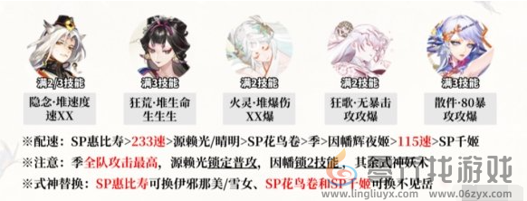 阴阳师鼠鼠有余阵容搭配推荐(图2) 阴阳师鼠鼠有余阵容搭配推荐(图2)