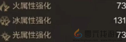 dnf手游强化好还是增幅好(图1)