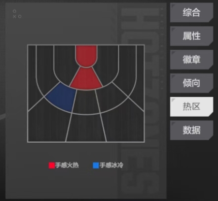 美职篮全明星布朗介绍(图2)